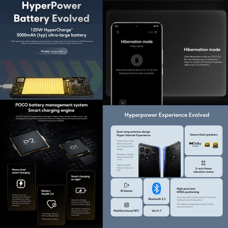Xiaomi POCO F6 Pro Global, 12GB+512GB, In-screen Fingerprint, 6.67 inch Xiaomi HyperOS Snapdragon 8 Gen 2 Octa Core 3.19GHz, NFC, Network: 5G, 12GB+512GB Xiaomi POCO F6 Pro Global, 12GB+512GB, In-screen Fingerprint, 6.67 inch Xiaomi HyperOS Snapdragon 8 Gen 2 Octa Core 3.19GHz, NFC, Network: 5G, 12GB+512GB